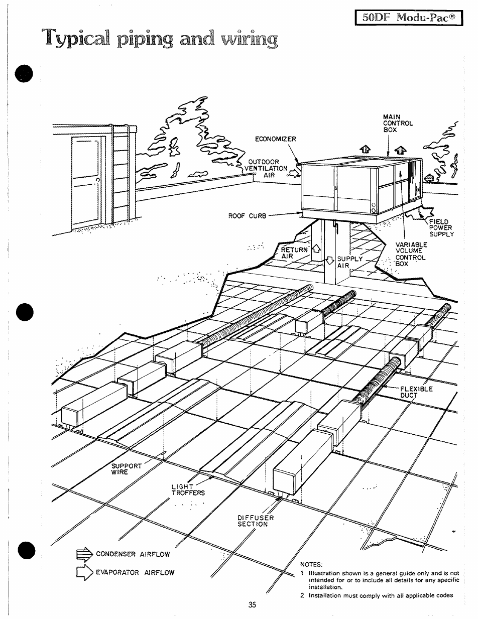 Typical piping and wiring | Carrier MODU-PAC 50DF User Manual | Page 35 / 37