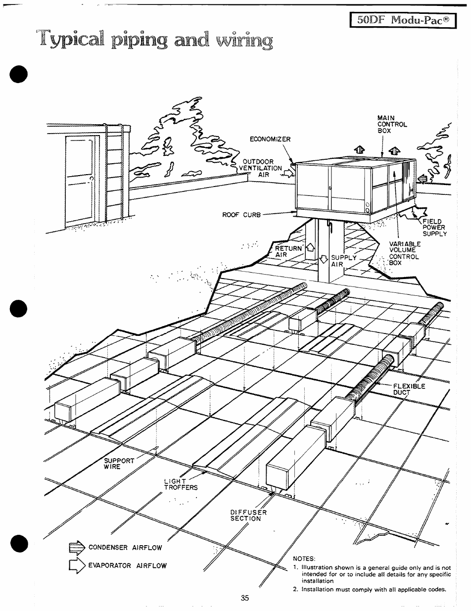 Typical piping and wiriiig | Carrier MODU-PAC 50DF User Manual | Page 36 / 37
