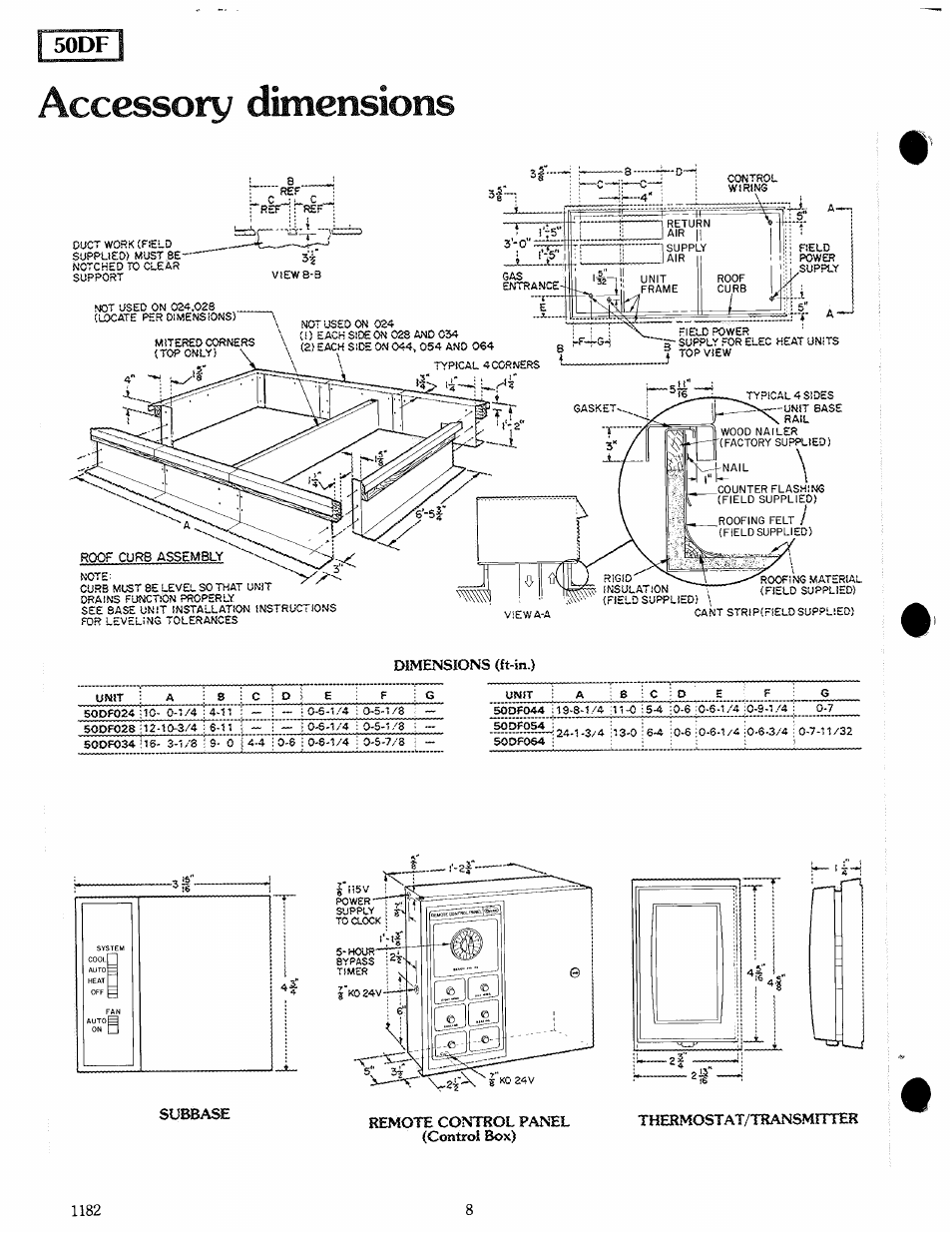 Dimensions (ft-in.), Remote control panel (control box), Thermostat/transmitter | Accessory dimensions | Carrier MODU-PAC 50DF User Manual | Page 8 / 37