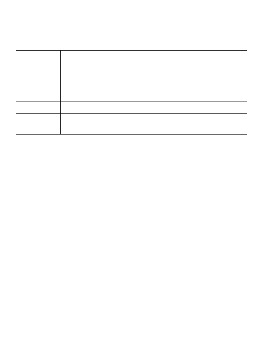 Troubleshooting | Carrier AIR-COOLED CONDENSER UNITS 09BY006-024 User Manual | Page 16 / 20