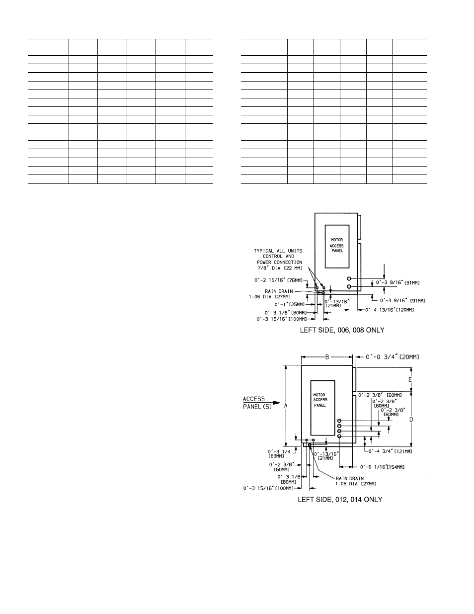 09by dimensions (english), Fig. 3 — base unit dimensions 09by dimensions (si) | Carrier AIR-COOLED CONDENSER UNITS 09BY006-024 User Manual | Page 4 / 20