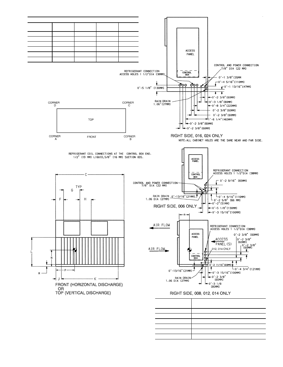 Carrier AIR-COOLED CONDENSER UNITS 09BY006-024 User Manual | Page 5 / 20