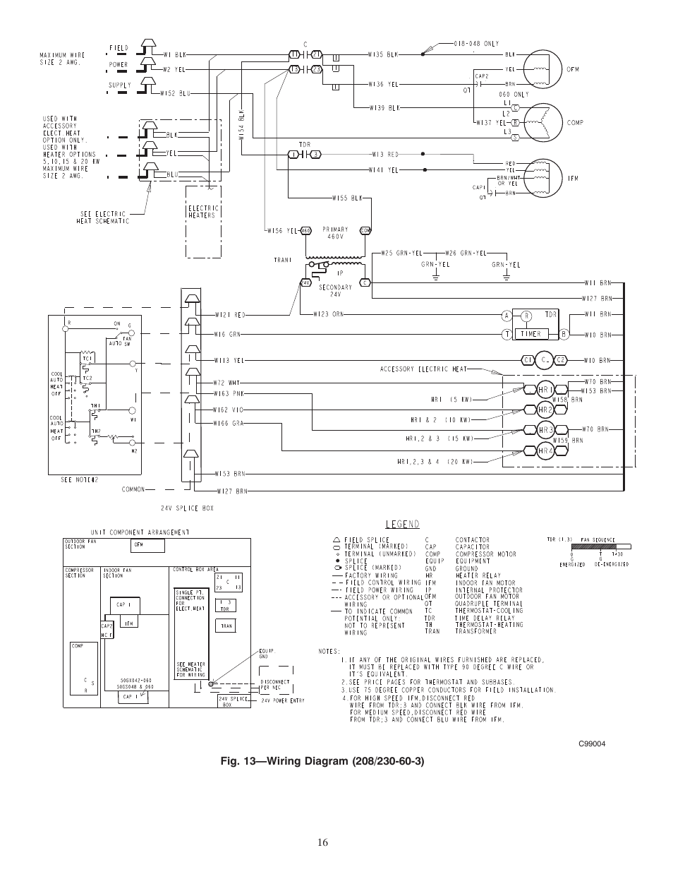 Carrier SINGLE PACKAGED ELECTRIC COOLING UNITS 50GX User Manual | Page 16 / 28