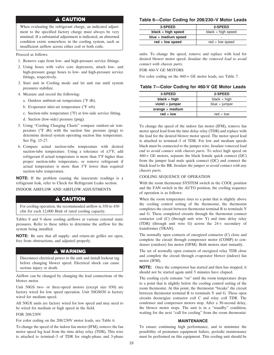 Carrier SINGLE PACKAGED ELECTRIC COOLING UNITS 50GX User Manual | Page 18 / 28