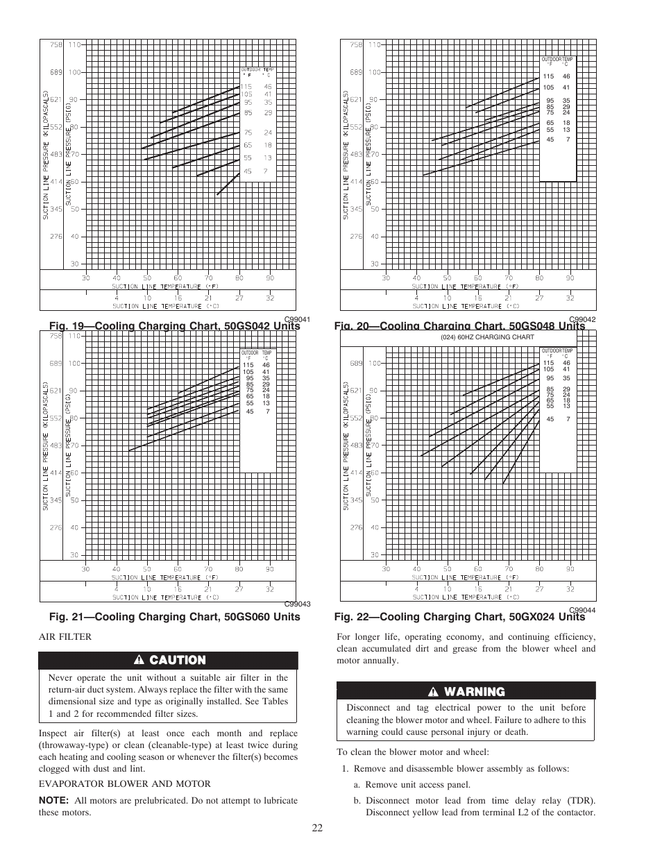 Carrier SINGLE PACKAGED ELECTRIC COOLING UNITS 50GX User Manual | Page 22 / 28