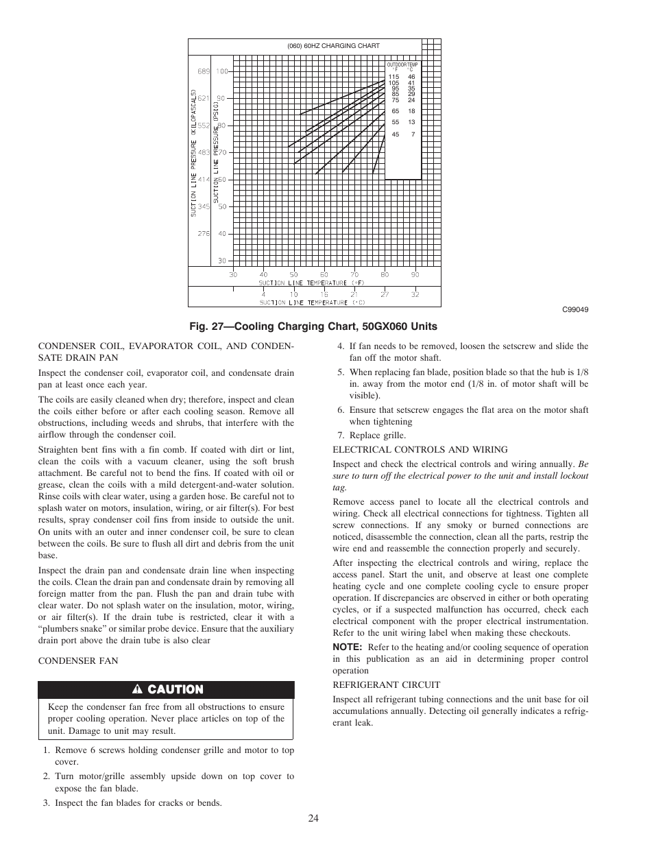 Carrier SINGLE PACKAGED ELECTRIC COOLING UNITS 50GX User Manual | Page 24 / 28