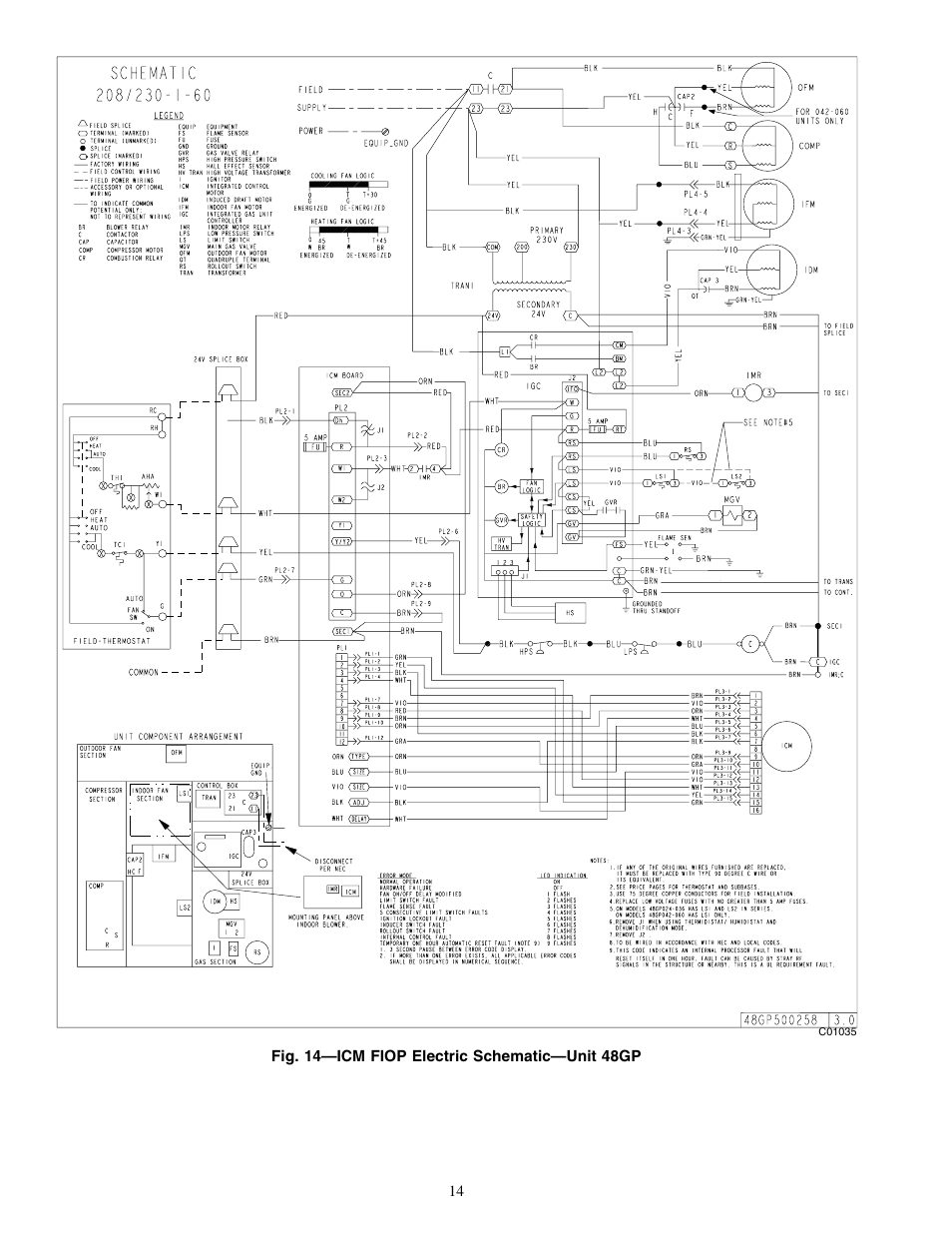 Carrier 50JZ 024-060 User Manual | Page 14 / 30