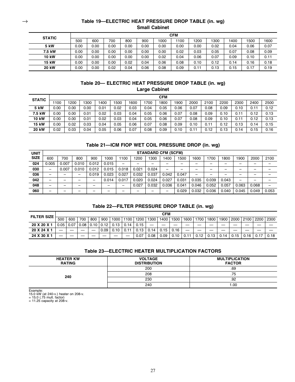 Carrier 50JZ 024-060 User Manual | Page 27 / 30