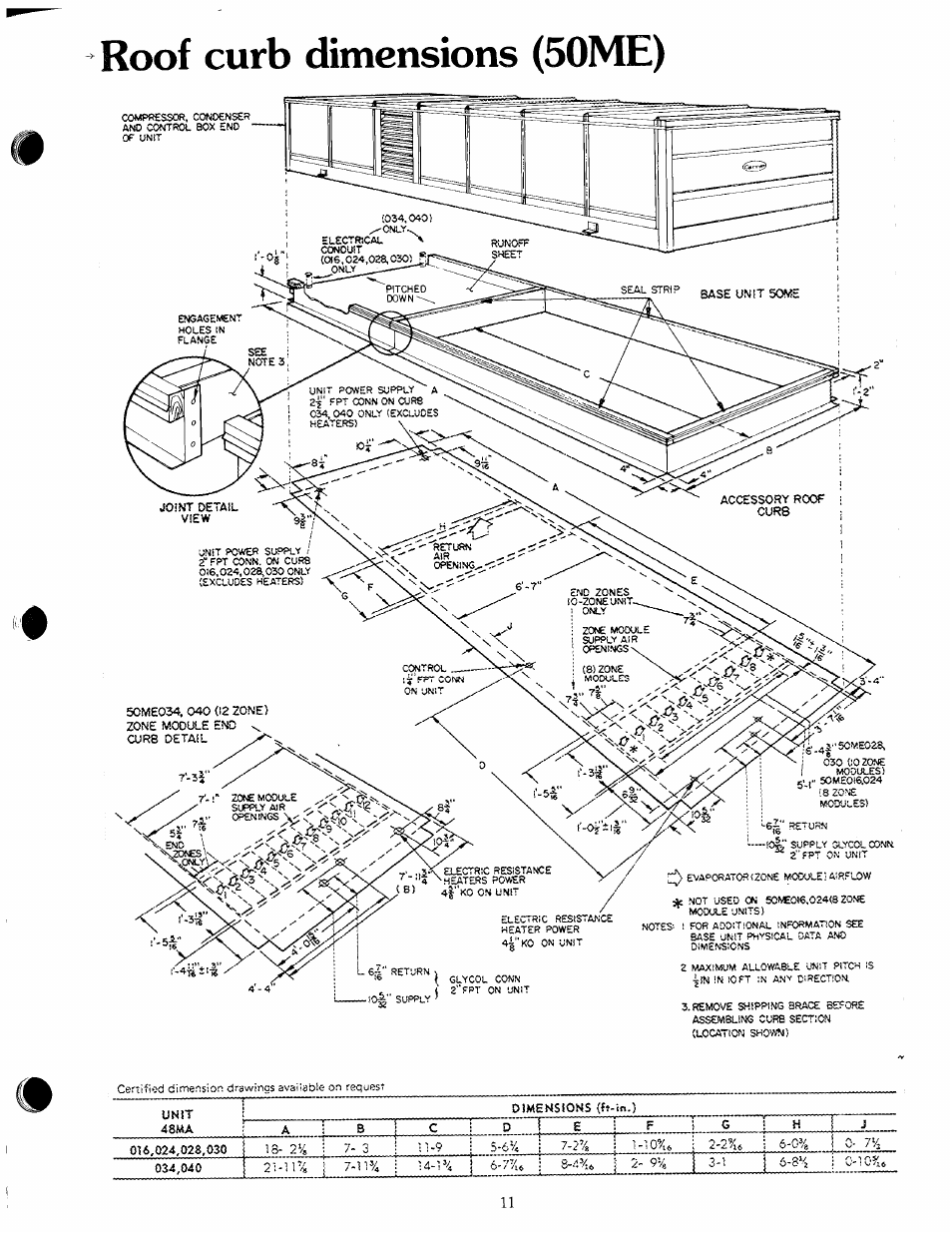 Roof curb dimensions (some), Iill | Carrier ZONE-MIZER 50ME User Manual | Page 11 / 46