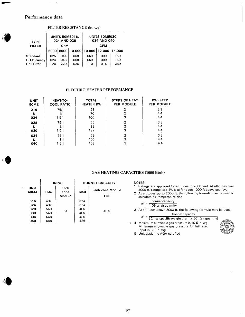 Carrier ZONE-MIZER 50ME User Manual | Page 27 / 46