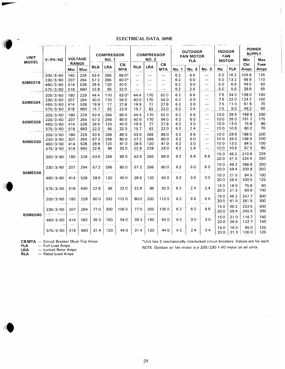 Carrier ZONE-MIZER 50ME User Manual | Page 29 / 46