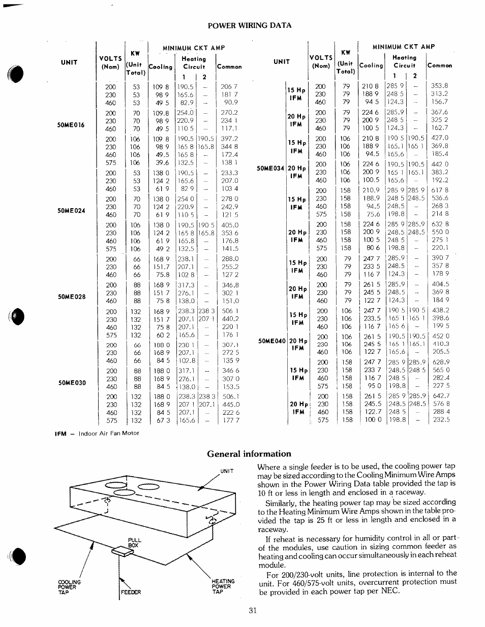 General information | Carrier ZONE-MIZER 50ME User Manual | Page 31 / 46