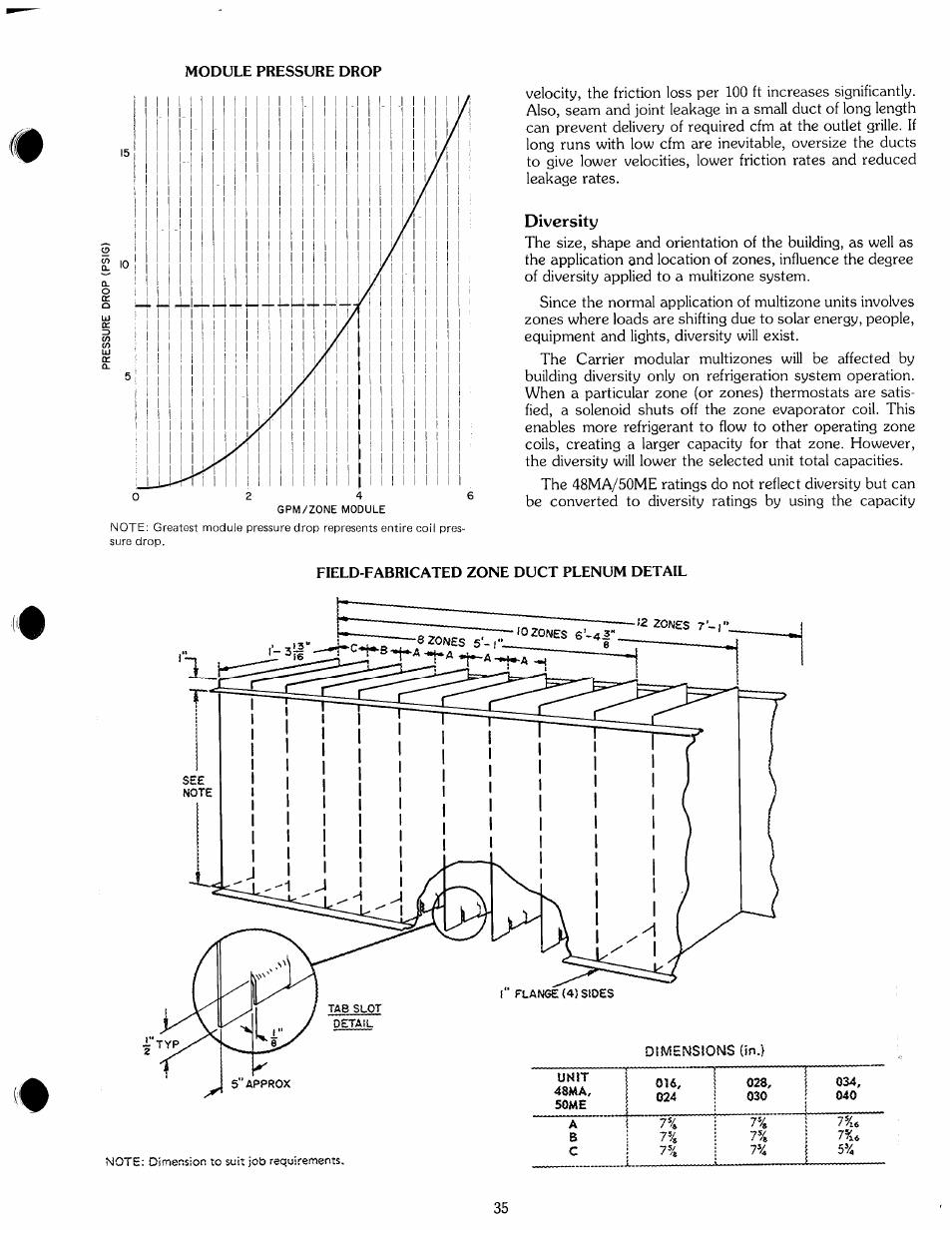 Carrier ZONE-MIZER 50ME User Manual | Page 35 / 46
