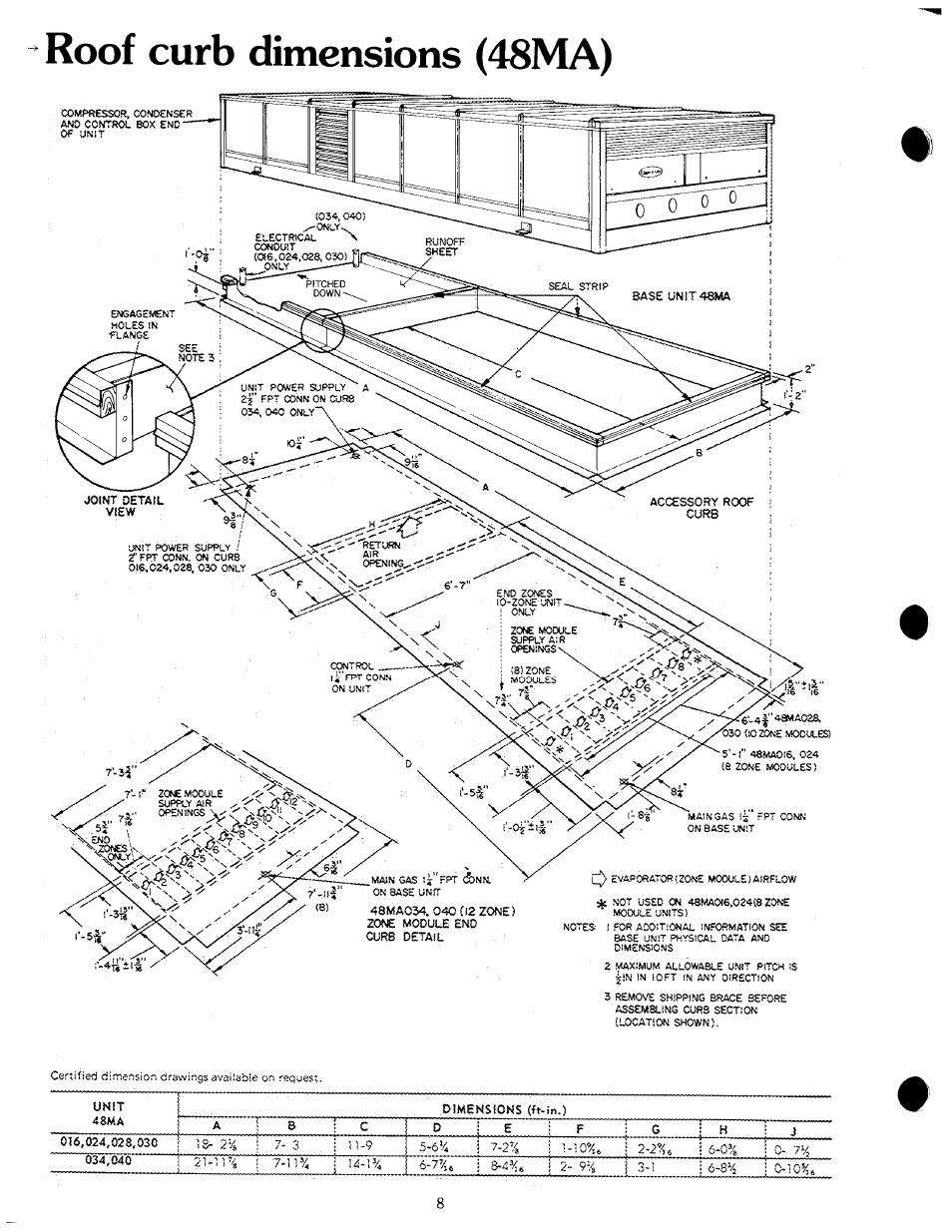 Roof curb dimensions (48ma) | Carrier ZONE-MIZER 50ME User Manual | Page 8 / 46