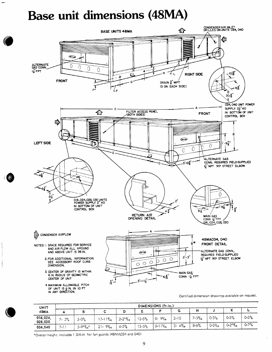 Base unit dimensions (48ma) | Carrier ZONE-MIZER 50ME User Manual | Page 9 / 46