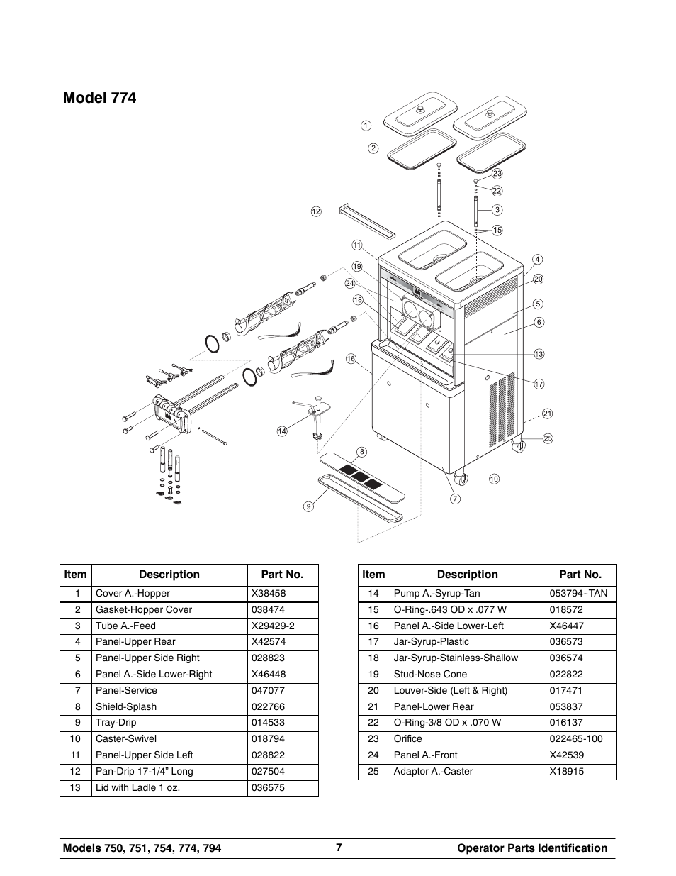 Model 774 | Carrier 794 User Manual | Page 11 / 54
