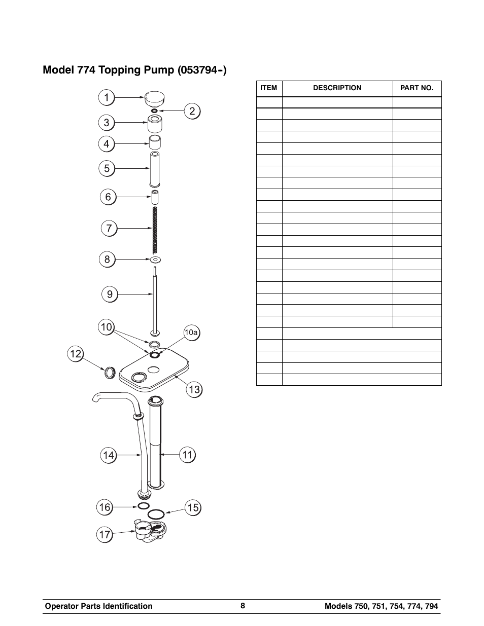 Carrier 794 User Manual | Page 12 / 54