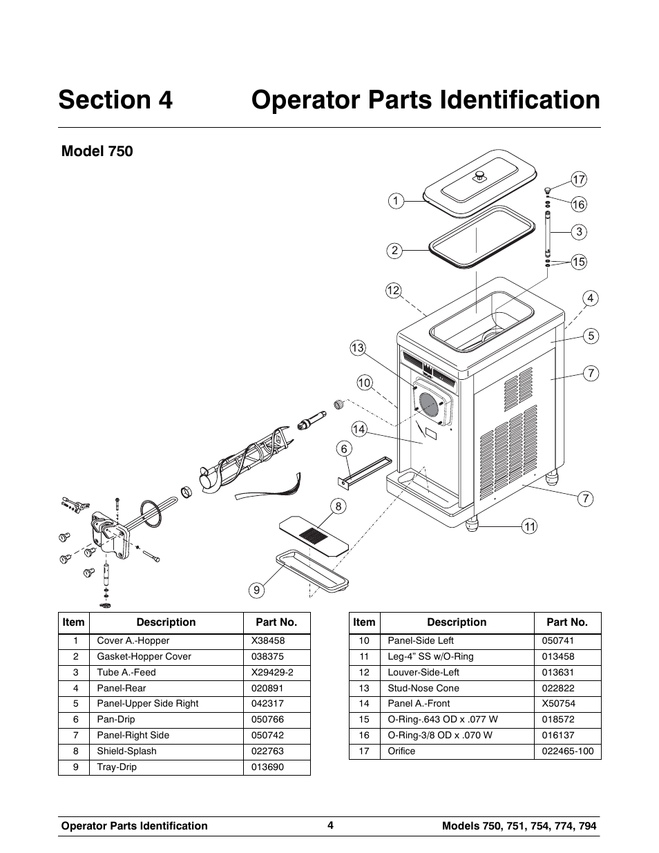 Model 750 | Carrier 794 User Manual | Page 8 / 54