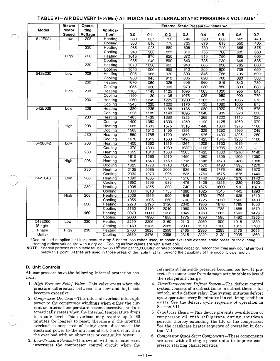 D. unit controls | Carrier 542E User Manual | Page 11 / 18