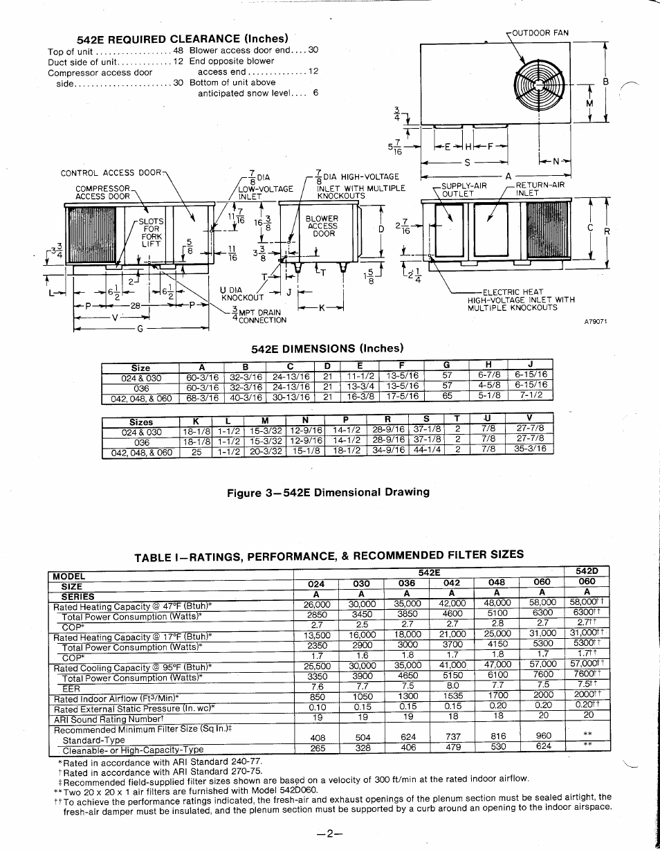 542e required clearance (inches), 542e dimensions (inches), Figure 3—542e dimensional drawing | Carrier 542E User Manual | Page 2 / 18