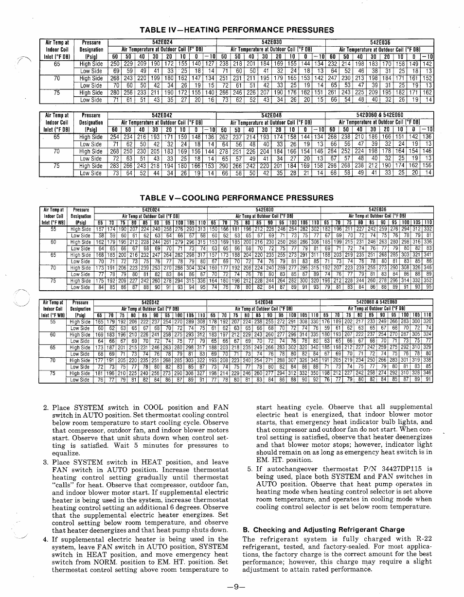 Table iv-heating performance pressures, Table v-cooling performance pressures | Carrier 542E User Manual | Page 9 / 18