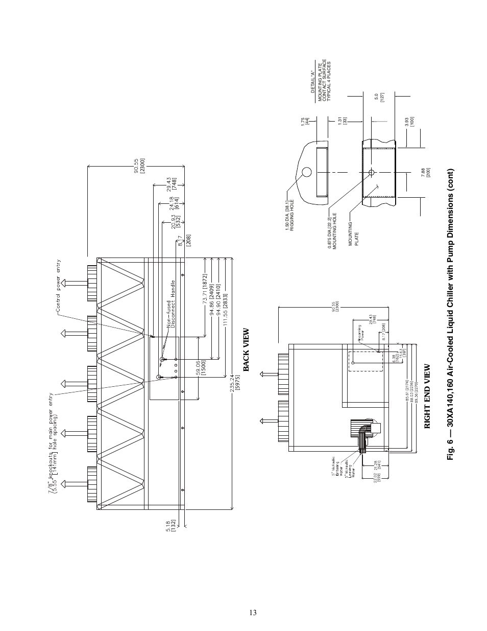 Bac k view right en d view | Carrier AQUAFORCE 30XA080-500 User Manual | Page 13 / 80