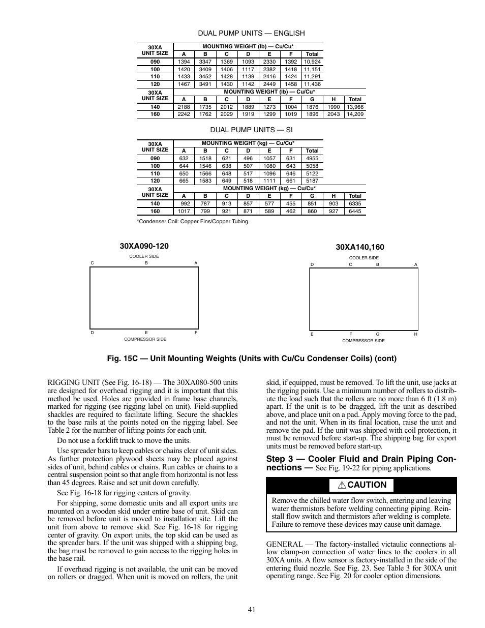 Caution | Carrier AQUAFORCE 30XA080-500 User Manual | Page 41 / 80