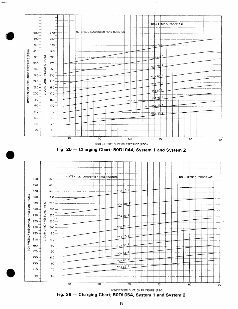 Carrier 50DL User Manual | Page 19 / 24