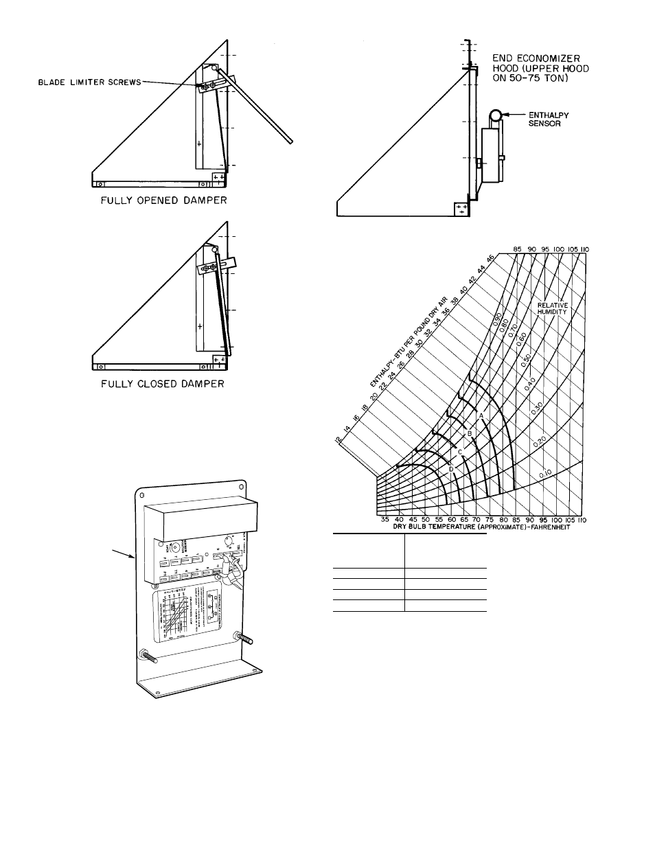 Carrier NP034-074 User Manual | Page 16 / 72