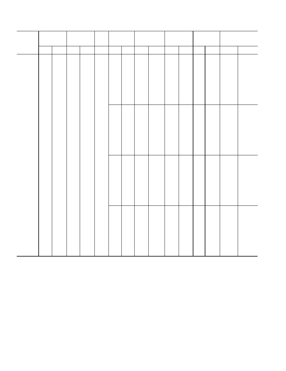 Table 3 — electrical data, 034 units (cont) | Carrier NP034-074 User Manual | Page 20 / 72