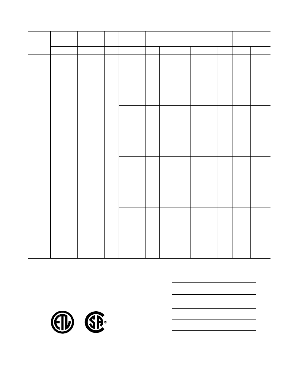 Table 3 — electrical data, 034 units (cont) | Carrier NP034-074 User Manual | Page 21 / 72