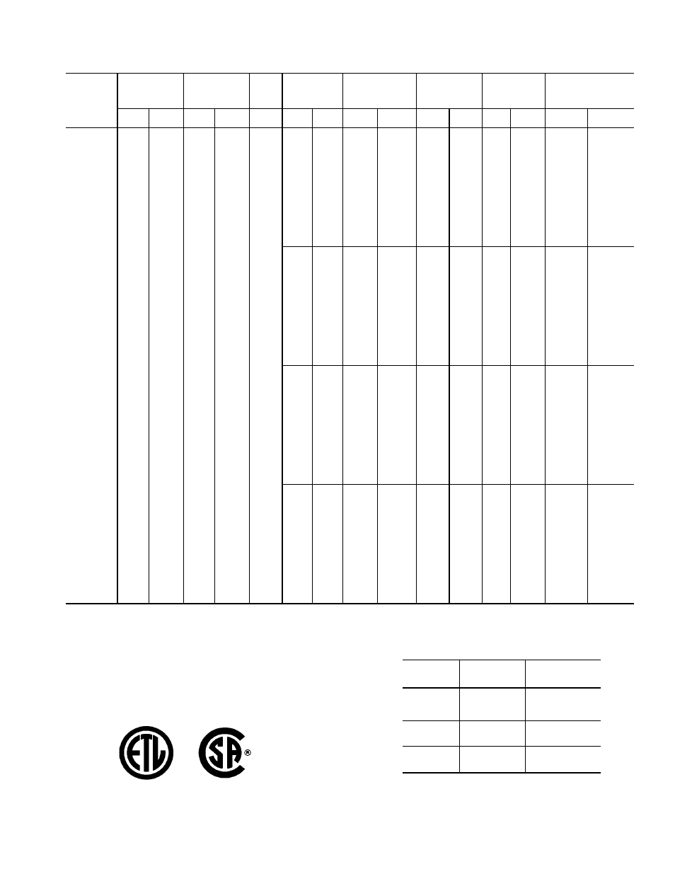 Table 5 — electrical data, 054 units (cont) | Carrier NP034-074 User Manual | Page 27 / 72