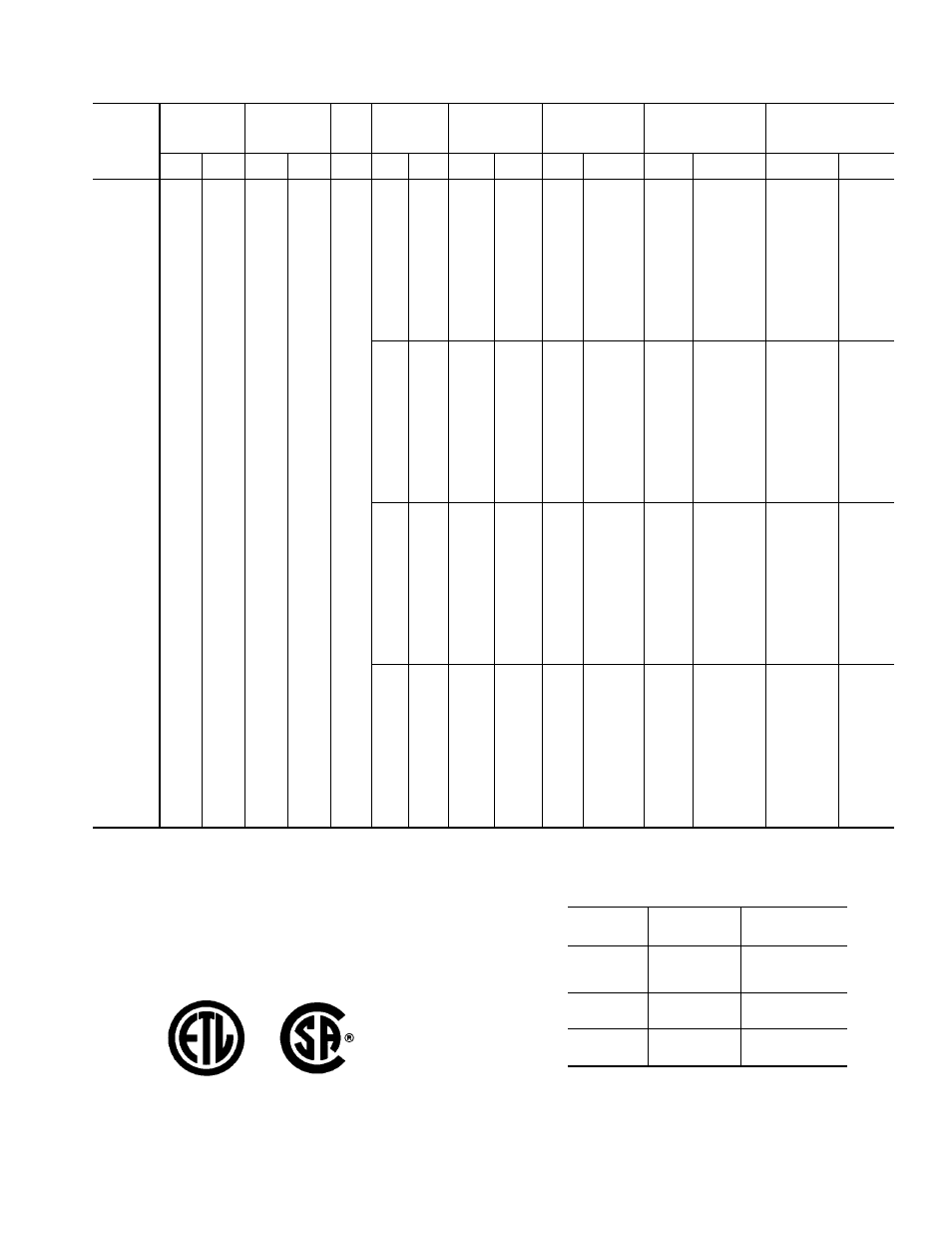 Table 7 — electrical data, 074 units | Carrier NP034-074 User Manual | Page 31 / 72