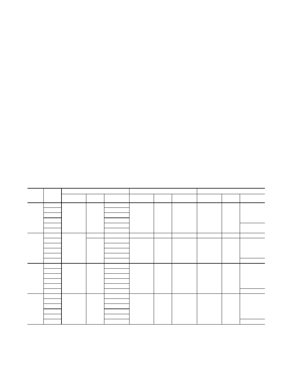 Gas manifold pressure (48 series units only), Unit voltage, Leak test and dehydration | Evaporator-fan belts, pulleys, and sheaves | Carrier NP034-074 User Manual | Page 39 / 72