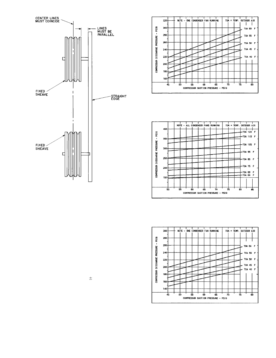 Carrier NP034-074 User Manual | Page 47 / 72