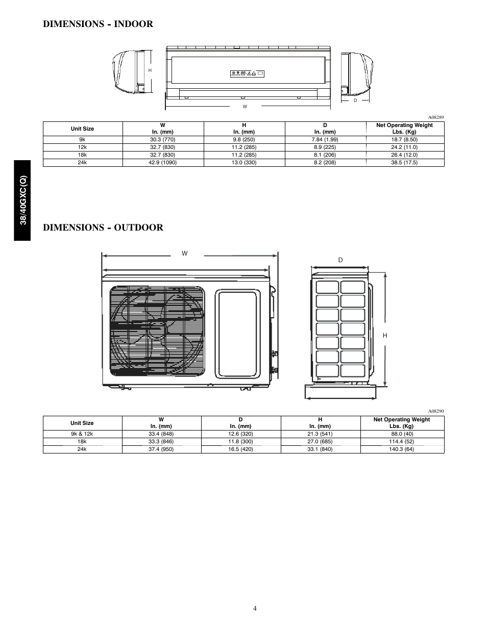 Dimensions -- indoor, Dimensions -- outdoor, 38/ 40gx c (q ) | Carrier 40GXQ User Manual | Page 4 / 12