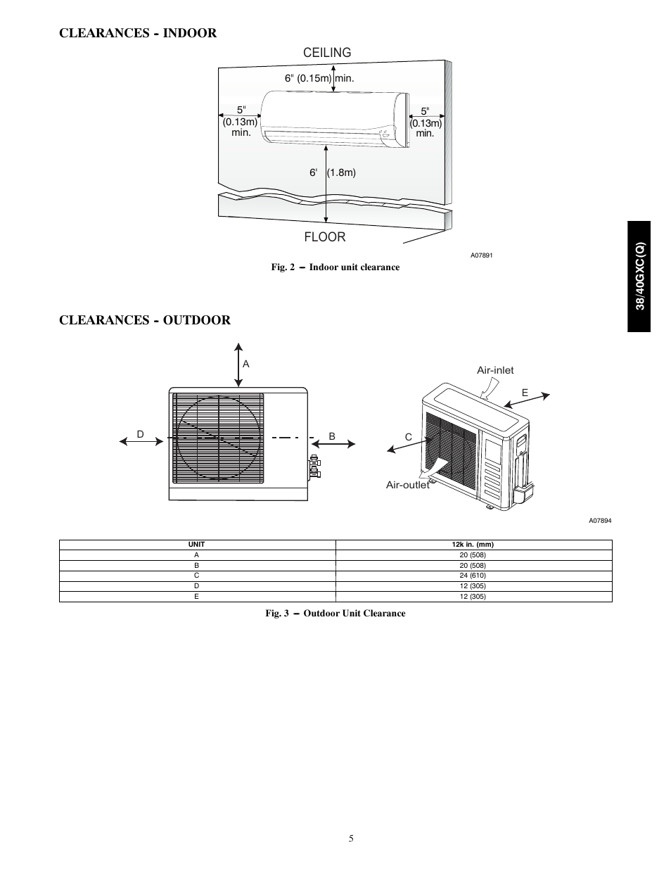 Clearances -- indoor, Ceiling floor, Clearances -- outdoor | Carrier 40GXQ User Manual | Page 5 / 12