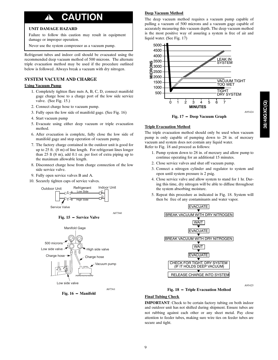 Caution | Carrier 40GXQ User Manual | Page 9 / 12