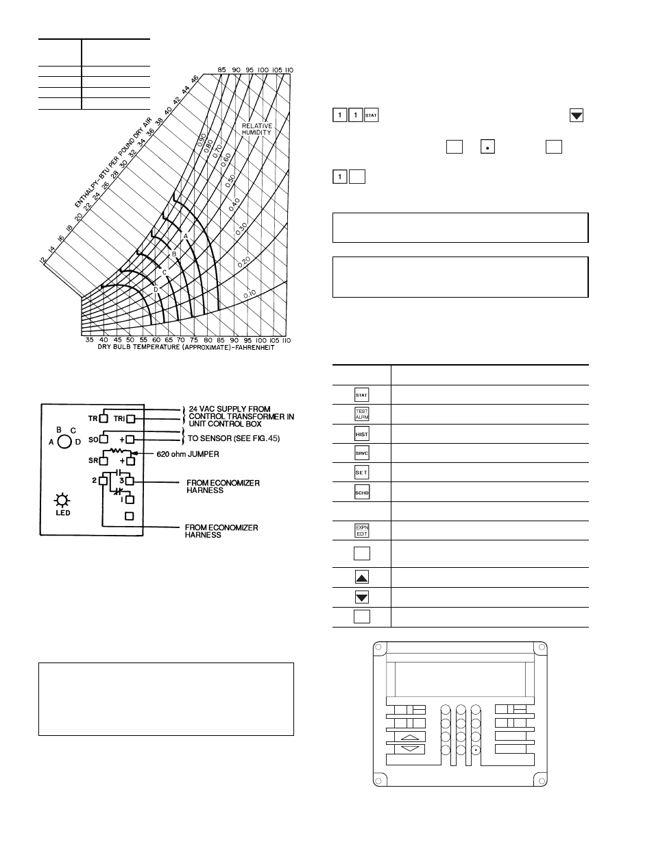 Fig. 46 — psychrometric chart for enthalpy control, Fig. 48 — keypad and display module (hsio) 36 | Carrier 50MP62L-10R User Manual | Page 36 / 64