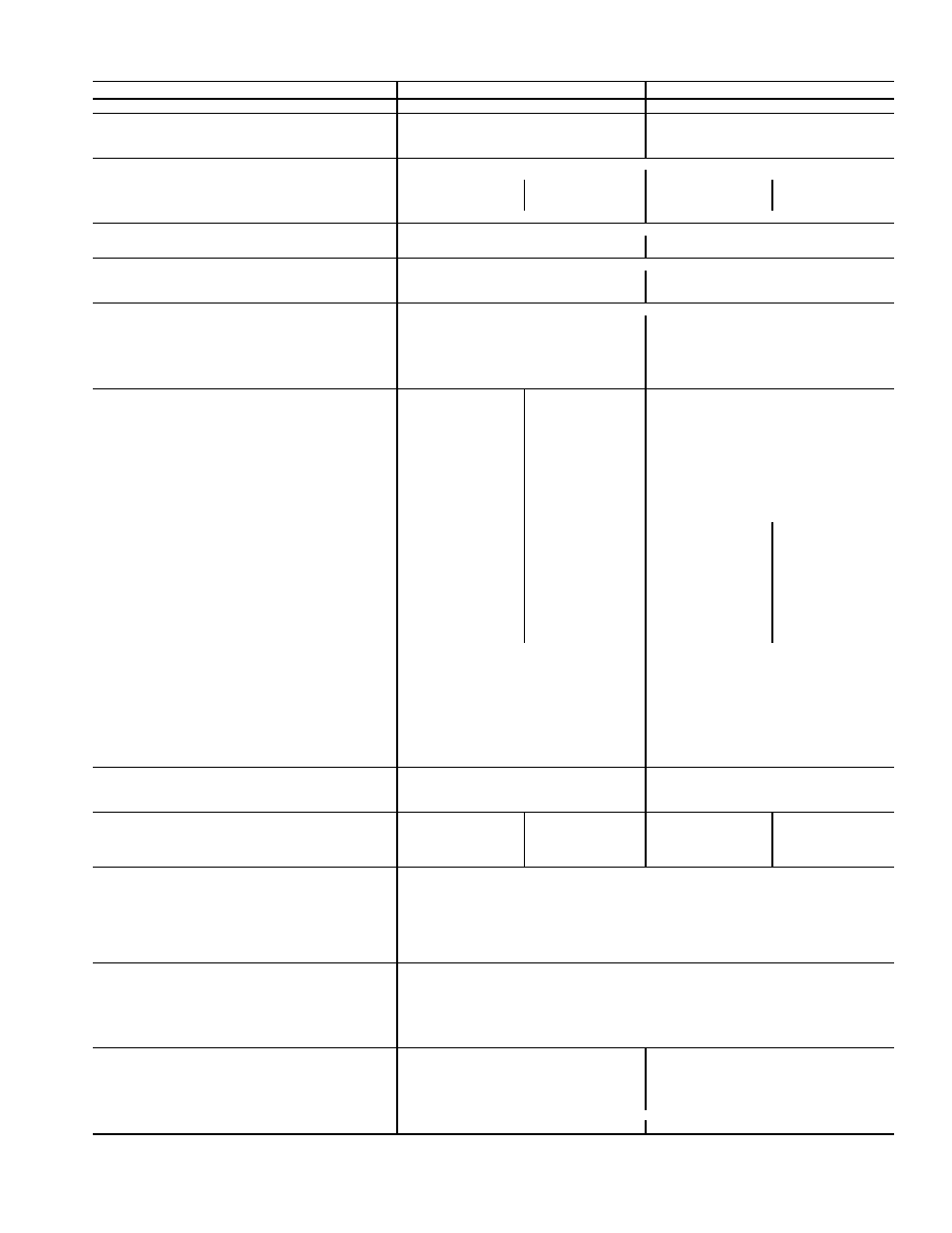 Table1 — physical data (cont) | Carrier 50MP62L-10R User Manual | Page 5 / 64