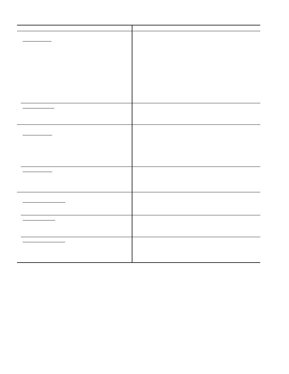 Troubleshooting and diagnostics | Carrier 50MP62L-10R User Manual | Page 56 / 64