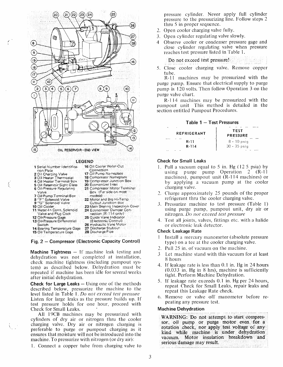 Fig. 2 — compressor (electronic capacity control), Table 1 — test pressures, Check for small leaks | Carrier 19CB User Manual | Page 3 / 12