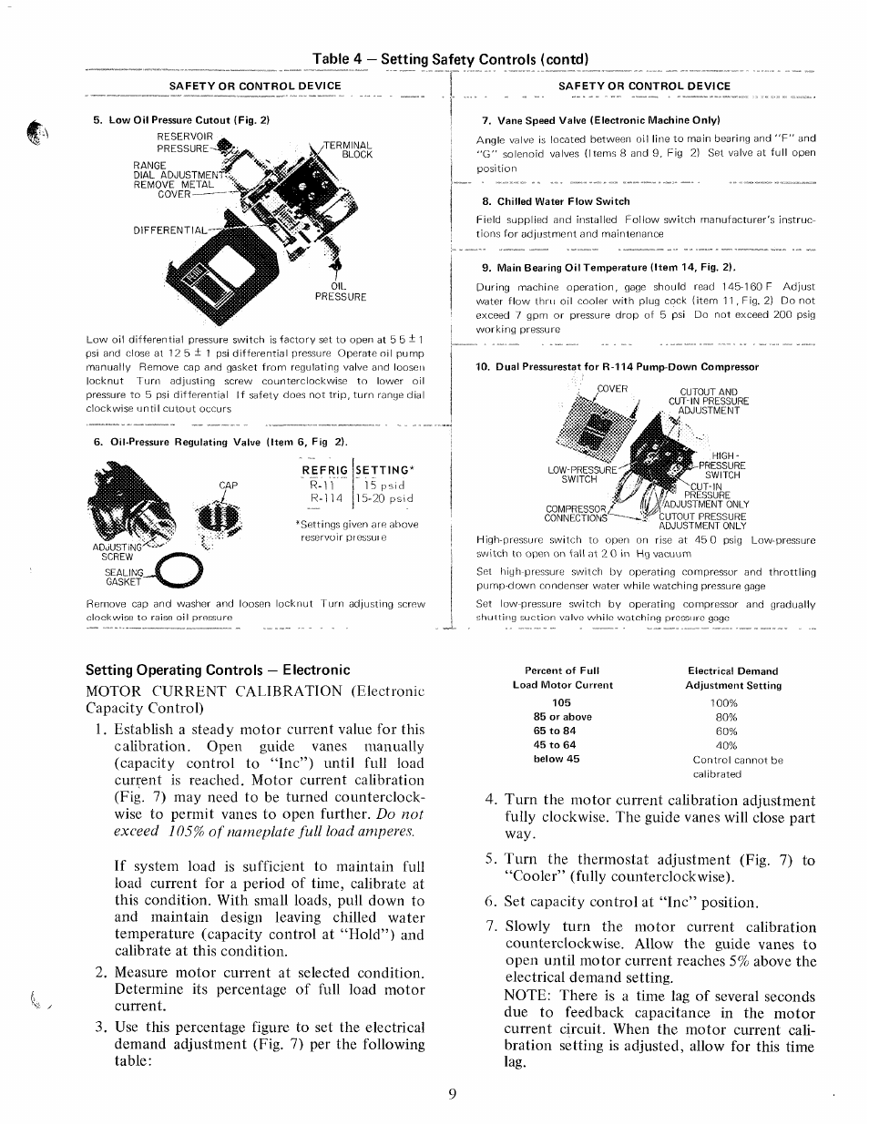 Table 4 — setting safety controls (contd), Setting operating controls — electronic, Pressure | R- vl | Carrier 19CB User Manual | Page 9 / 12