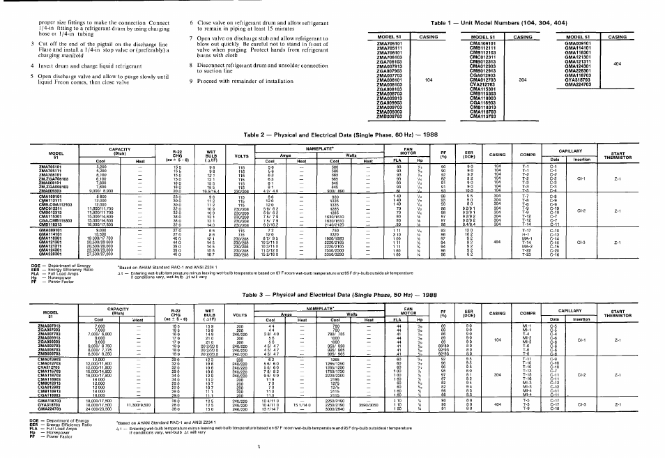 Carrier 51CM User Manual | Page 3 / 21