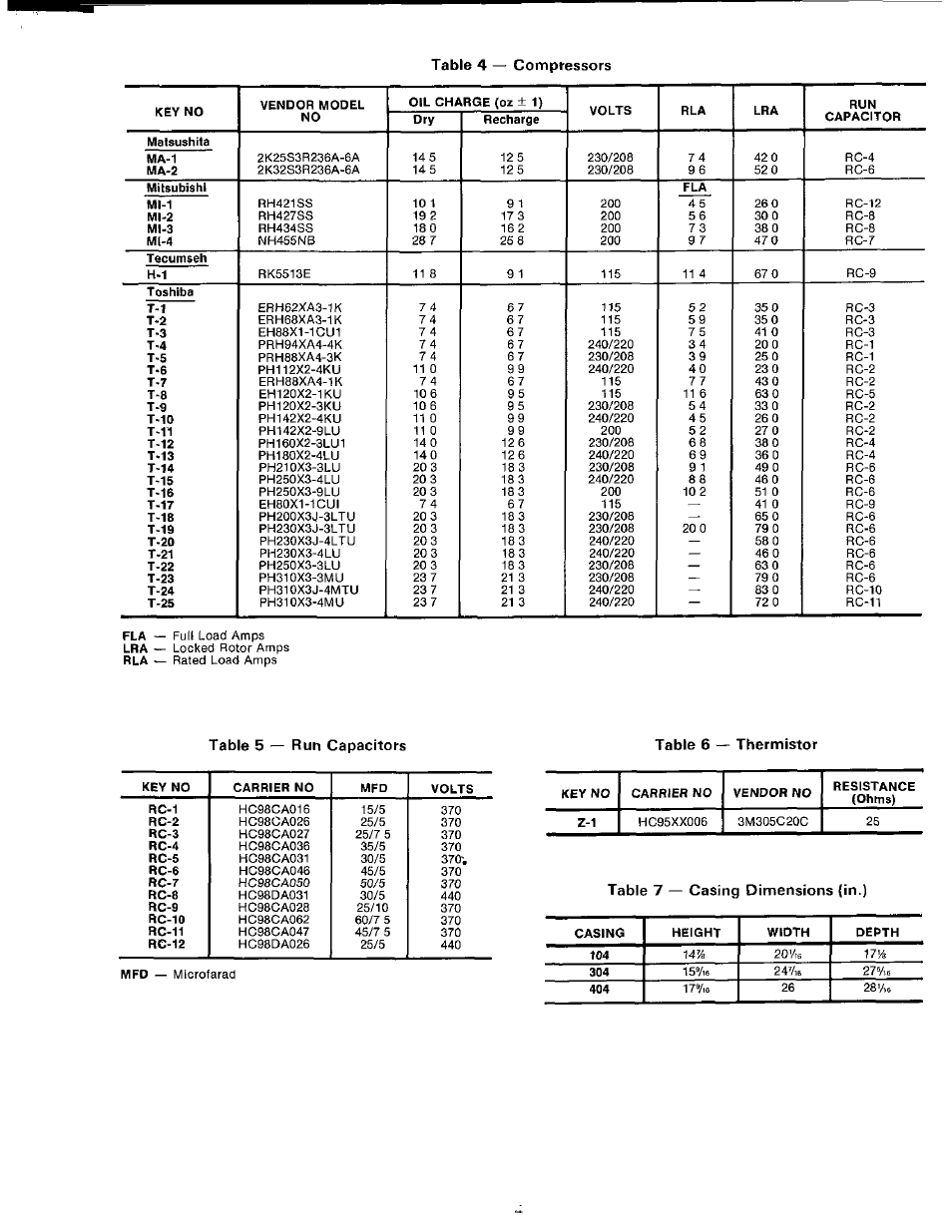 Table 4 — compressors | Carrier 51CM User Manual | Page 4 / 21
