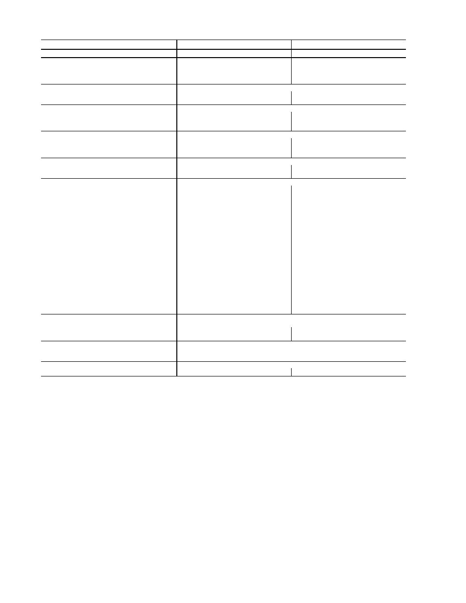 Carrier 012 User Manual | Page 4 / 24