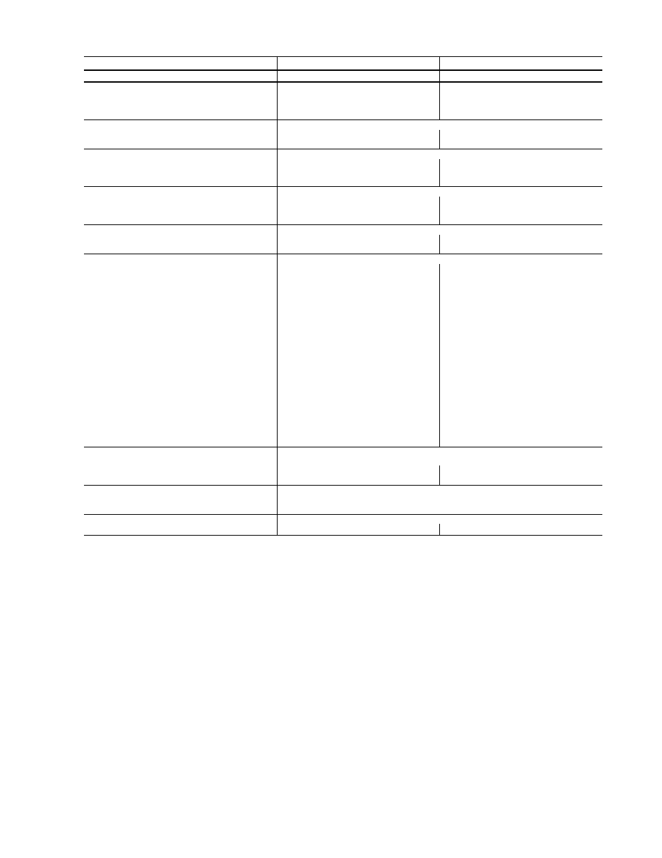 Carrier 012 User Manual | Page 5 / 24