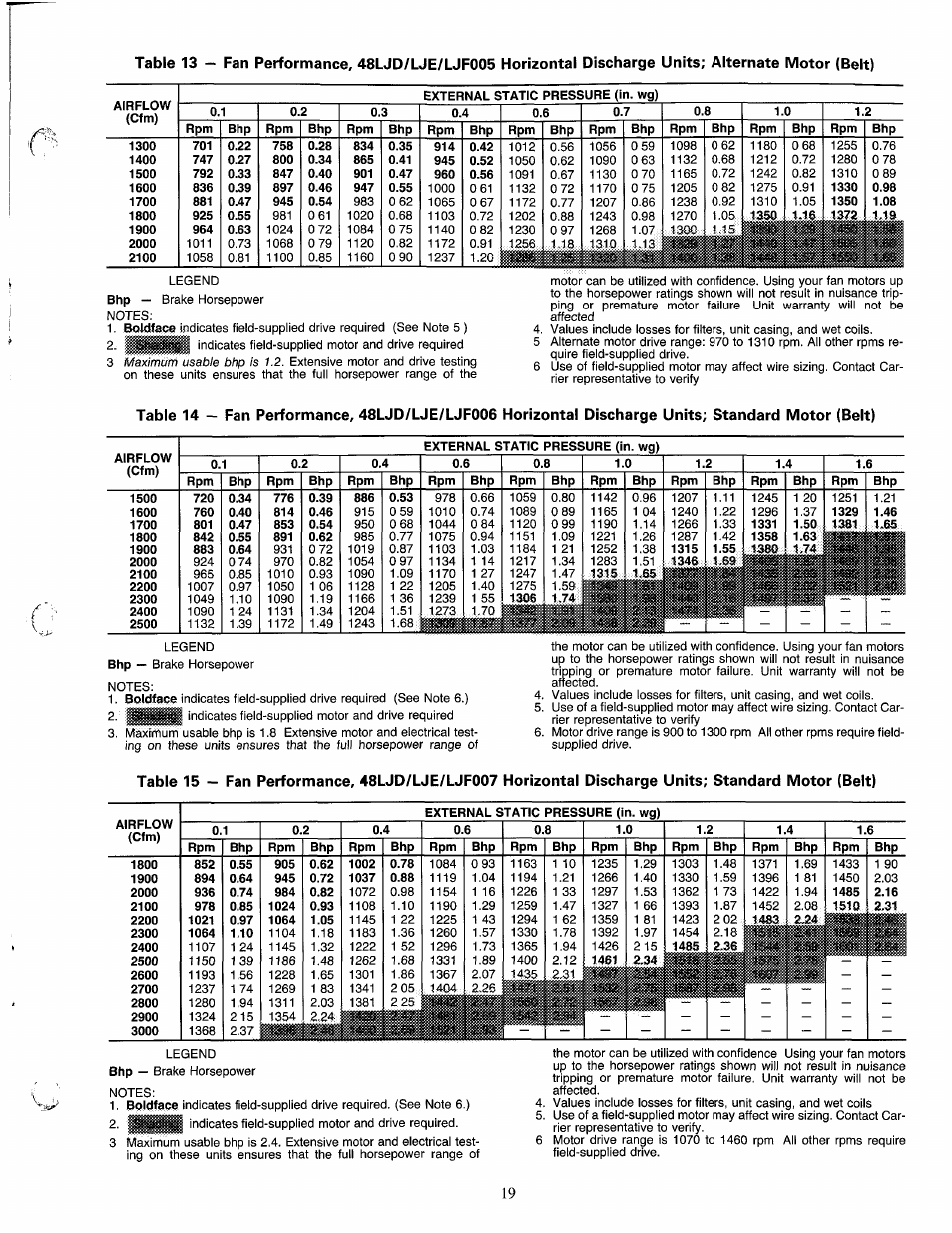 Carrier 48LJD User Manual | Page 19 / 33