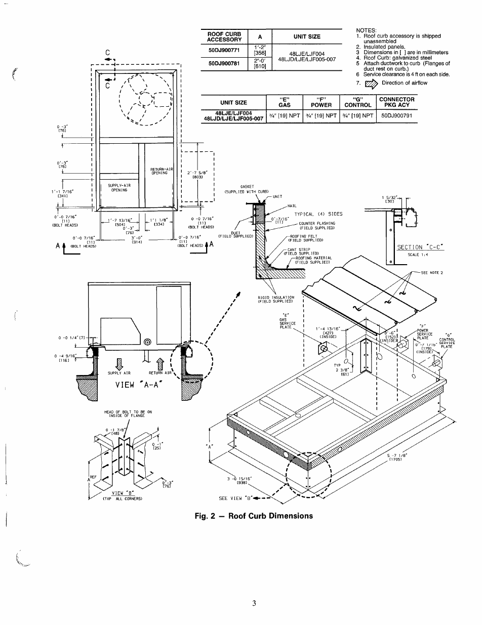 Fig. 2 — roof curb dimensions | Carrier 48LJD User Manual | Page 3 / 33