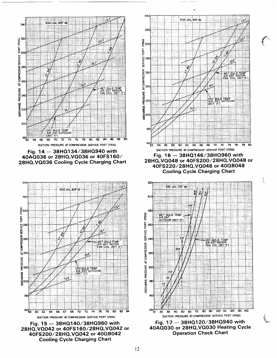 2a0t +!-rr | Carrier 38HQ User Manual | Page 12 / 20
